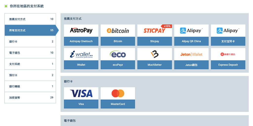1xBet賭場/體育投注－如何成功入金/存款？