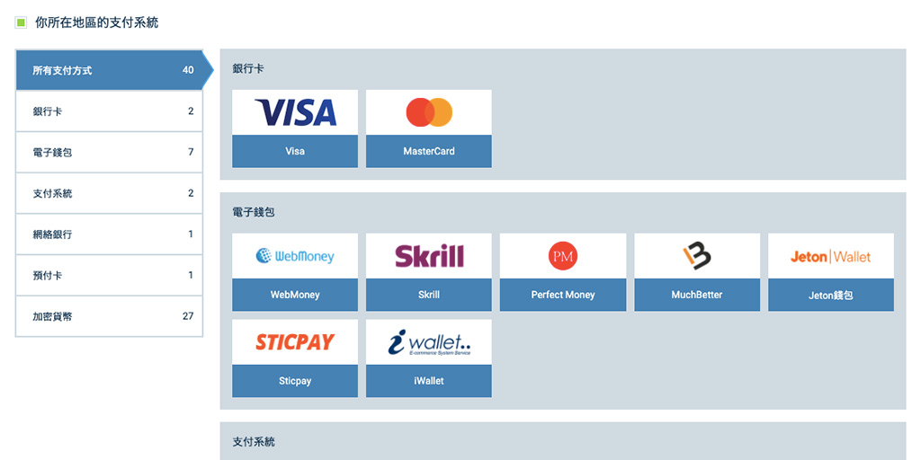 1xBet賭場/體育投注－如何成功出金/提款？