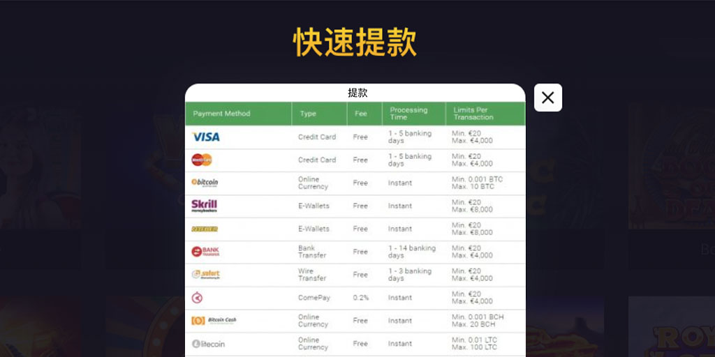 BitStarz (比特發) 比特幣賭場－如何成功出金/提款？