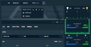 Stake.com 體育博彩－投注類型