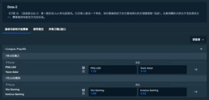 Stake.com 電子競技