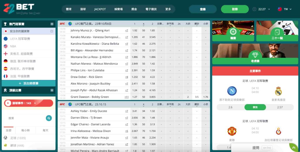 22BET：服務範圍遍佈 100 多國的全球投注網站