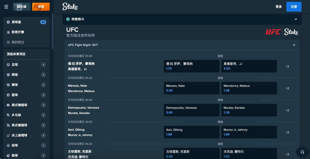 Stake.com：領先全球的 MMA 投注平台