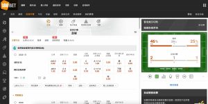 188BET 提供哪些運動賽事？